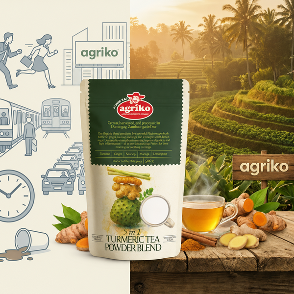 A package of Agriko Turmeric Tea Powder Blend is centered against a split background. The left side is a light cream color with line drawings of commuters, trains, cars, and a clock, with the word 'agriko' on a sign.